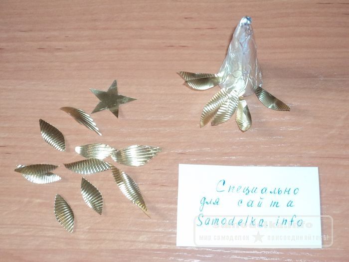   миниатюрная новогодняя елка из упаковки от конфет своими руками