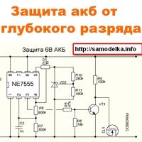 TWIN-A комплект литиевых аккумуляторов с зарядным устройством для зондов ГНБ